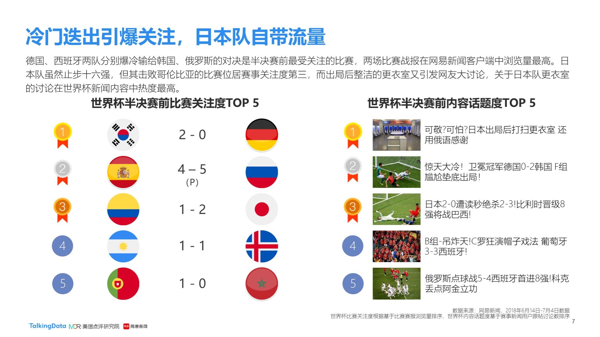 成就他